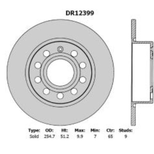 Disc Rotor Protex